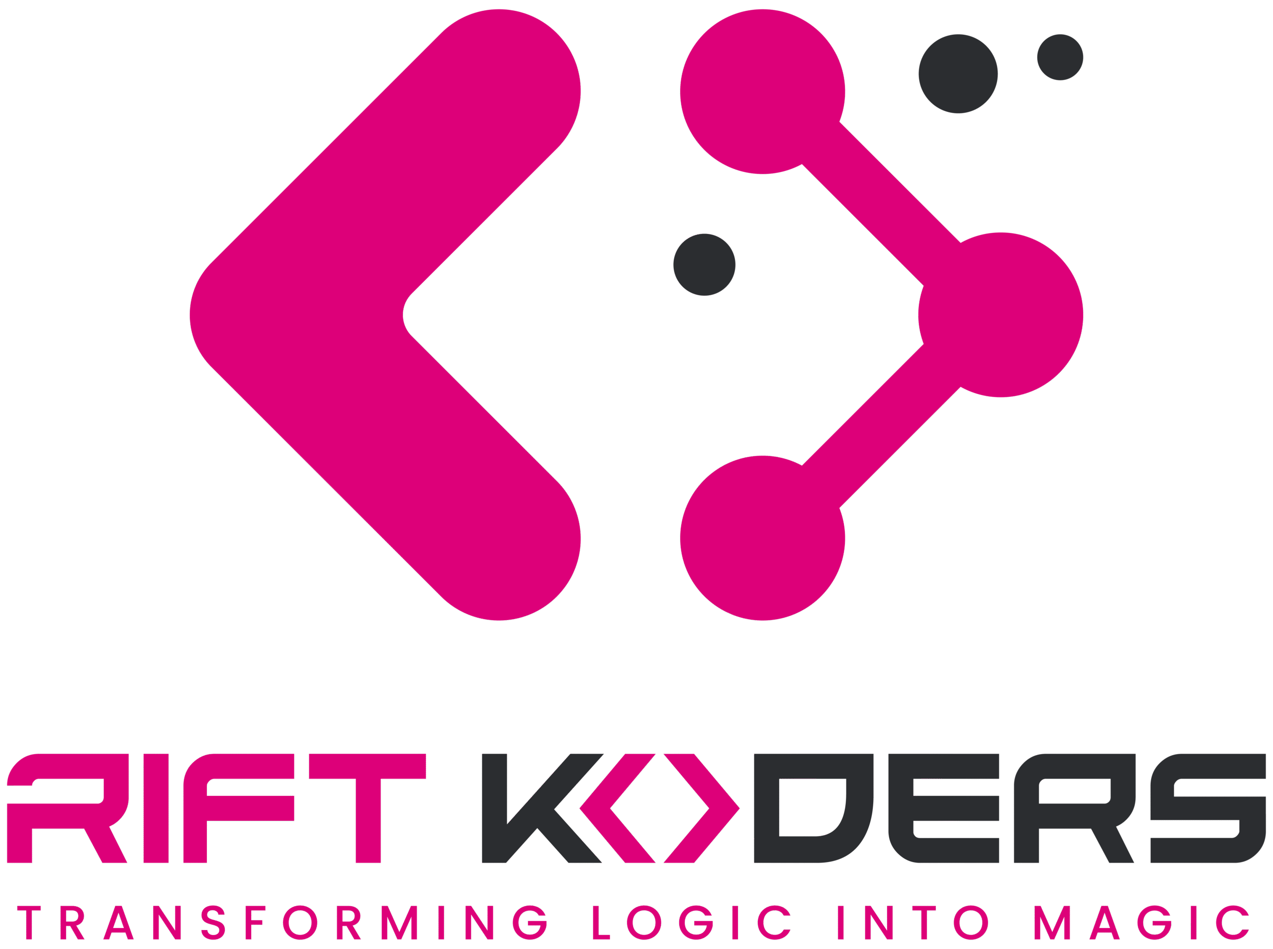 Riftkoders